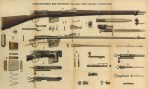 винтовка системы Шмидта-Рубина образца 1889 года.